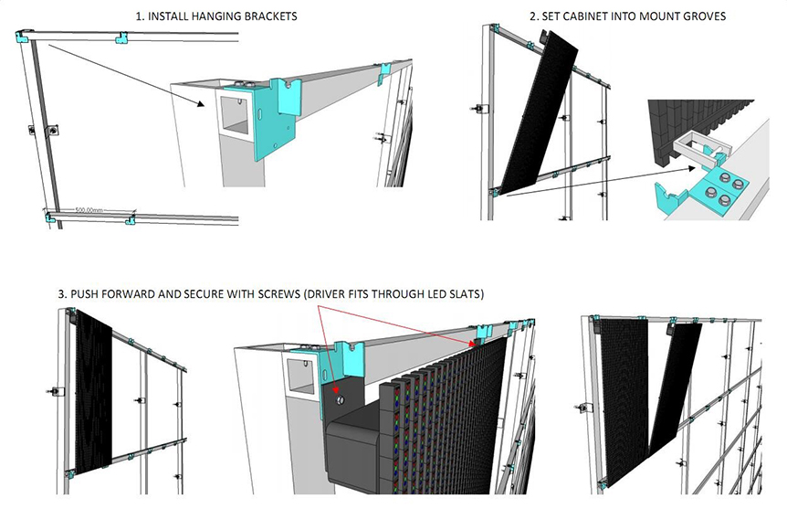 Lower Power consumption led display